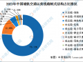 城轨交通运营类书，城轨交通运营类书籍推荐