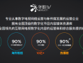 运营商 数字化内容，运营商 数字化内容有哪些