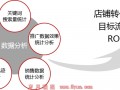 淘宝运营应该怎么做，淘宝运营应该怎么做呢