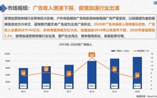 营销与运营的区别，营销与运营的区别在哪里