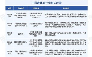 搬家公司运营成本，搬家公司运营成本分析