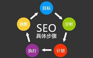 运营网站挣钱方法，运营网站挣钱方法有哪些