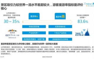 市场运营与管理，市场运营与管理是干什么的