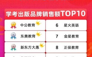 天猫旗舰店的运营，天猫旗舰店的运营模式