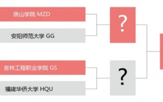 yy线下运营，yy运营是做什么的