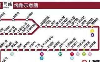 昆山132路运营时长，昆山132路运营时长多少