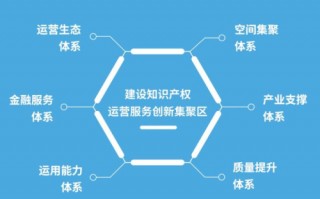 上海运营客服，上海运营客服招聘网