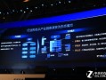 亚马逊终端运营，亚马逊终端运营方案