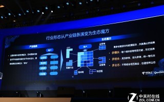 亚马逊终端运营，亚马逊终端运营方案