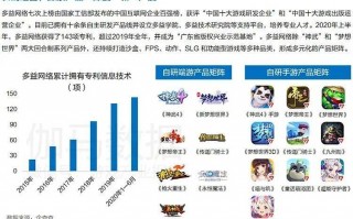 运营风险点，运营风险点包括哪三类
