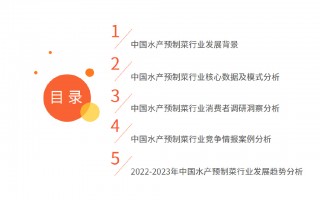 水环境运营成本，水环境项目是做什么的