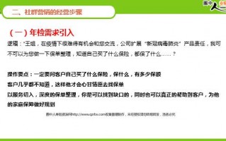 微信社群运营培训，微信社群运营培训内容