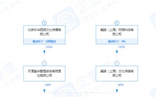 天津专业网络运营公司，天津专业网络运营公司有哪些