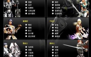 代理运营商游戏，游戏代理运营是什么意思