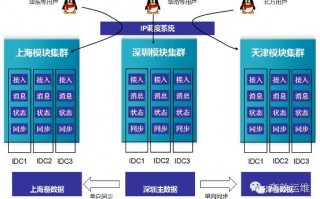 高校的运营结构，高校的运营结构是什么