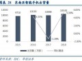 移动运营商24.1，移动运营商24小时客服电话