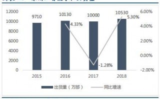 移动运营商24.1，移动运营商24小时客服电话