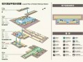 哈尔滨微信运营，哈尔滨微信运营商调查处在哪
