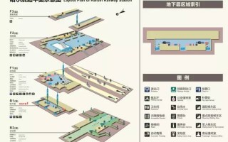 哈尔滨微信运营，哈尔滨微信运营商调查处在哪