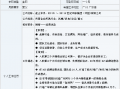 天猫运营总监岗位职责，天猫运营总监岗位职责是什么