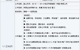 天猫运营总监岗位职责，天猫运营总监岗位职责是什么
