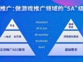 app运营公司，APP运营公司人员组织架构表
