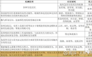 玩具企业运营诊断报告，玩具公司风险分析