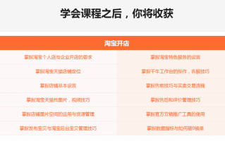 淘宝运营考卷，淘宝运营主要做些什么