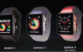 watch3运营商，iwatch运营商