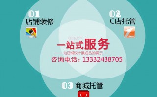 淘宝代运营服务项目，淘宝代运营是什么意思