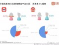 票务运营方案，票务运营方案怎么写
