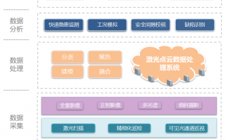 电力运营服务商，电力运营公司