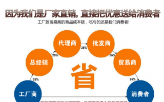 育婴店运营方案，育婴店运营方案怎么写