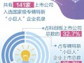 崇盈信息技术运营培训，崇盈信息技术运营培训怎么样