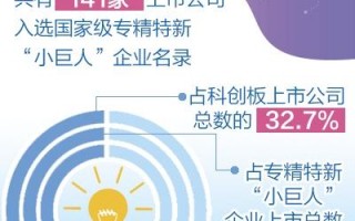 崇盈信息技术运营培训，崇盈信息技术运营培训怎么样