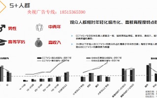 广告运营资质，广告运营工作内容