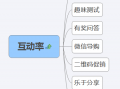 微信营销运营计划，微信营销运营计划怎么写