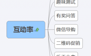 微信运营90天，微信运营几年了
