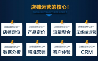 宁德淘宝代运营，宁德淘宝代运营的公司