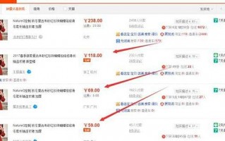 淘宝运营工作流程，淘宝运营培训课程