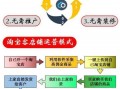 淘宝运营方面，淘宝运营方面的工作有哪些