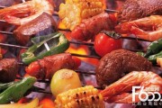 烤肉店运营成本，烤肉店运营成本分析