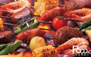 烤肉店运营成本，烤肉店运营成本分析