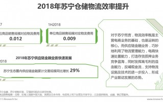 平台运营模式怎么写，平台的运营模式怎么写