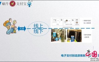 旅游景区管理运营方案，旅游景区管理运营方案怎么写