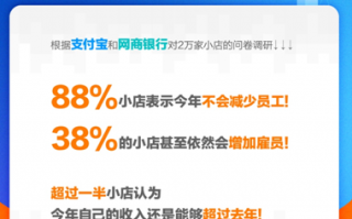 小店运营，小店运营主要做什么
