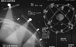 北斗运营是什么，北斗运营是什么意思