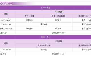 东铁线运营时间间隔，东铁线运行时间