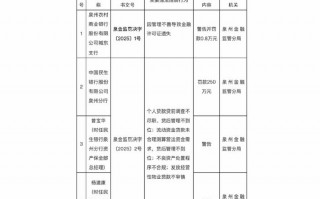 运营资金测算，运营资金测算表