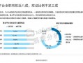 平台运营经理职位翻译，平台运营经理职位翻译工作内容